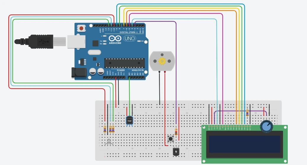 Sistem inteligent de ventilator cu ajustare termică
