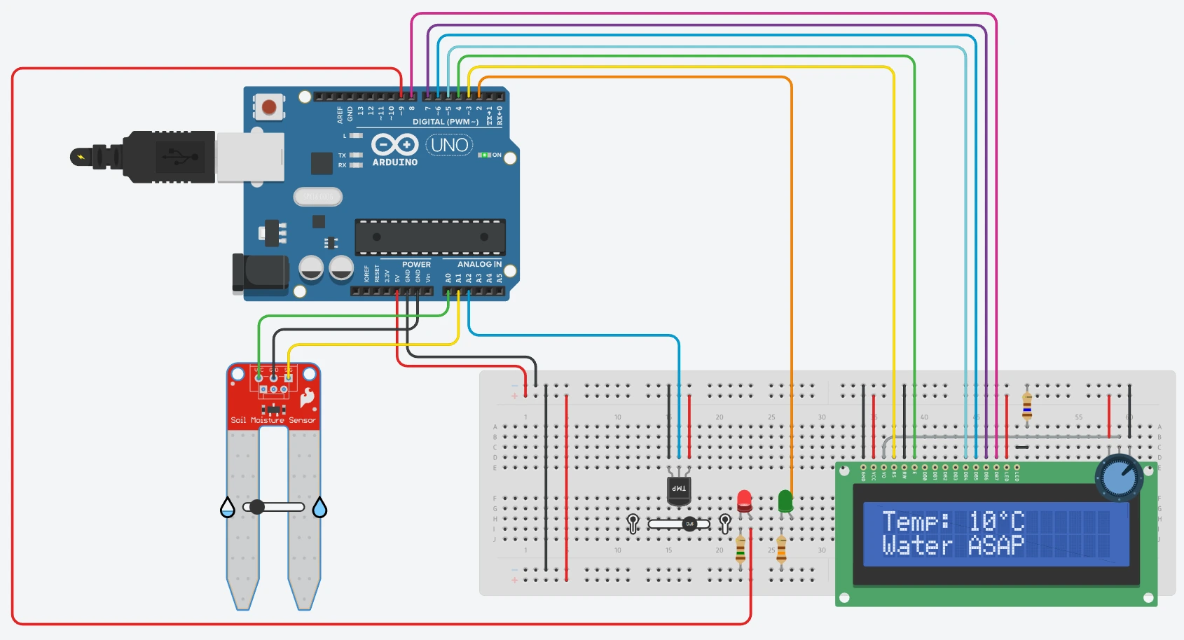 Sistem de control climatic pentru terariu